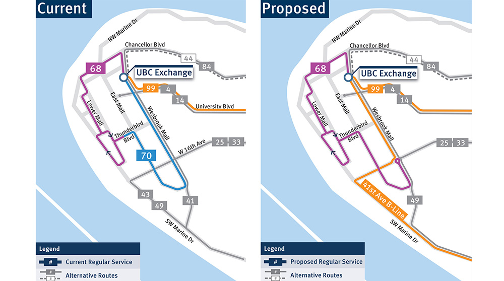 proposed transit changes to wesbrook