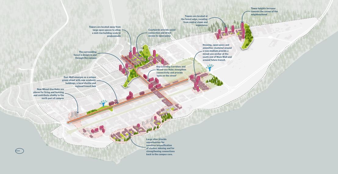 Map of campus design and character