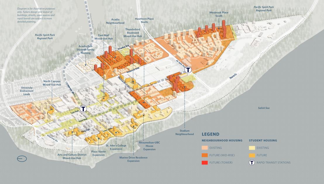 Map of future housing projects at UBC. Diagram for illustrative purposes only. Projects subject to final planning process and approvals.