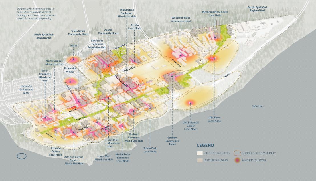 Map of community clusters around UBC. Diagram is for illustrative purposes only.