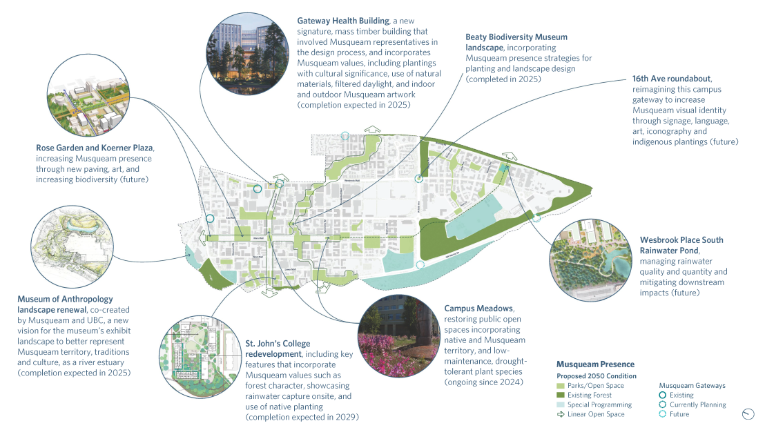 Future planning projects for Musqueam presence on campus