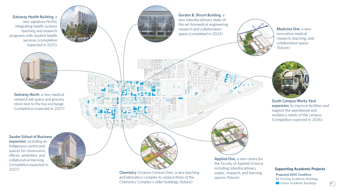 Illustration of proposed update to academic spaces on campus