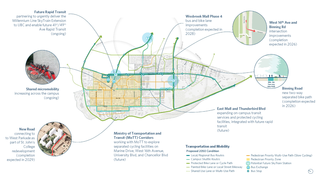 Illustration of proposed update for transportation and mobility 