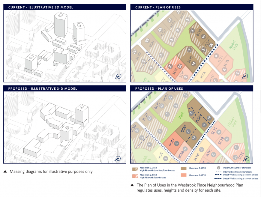 Wesabrook Place Neighbourhood proposed amendments