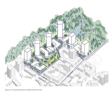 Rendering of Wesbrook Place South 