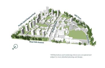 Wesbrook neighbourhood illustration