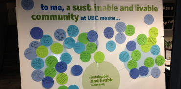 poster that says "to me, a sustainable and livable community at UBC means" with students' answers in sticky notes